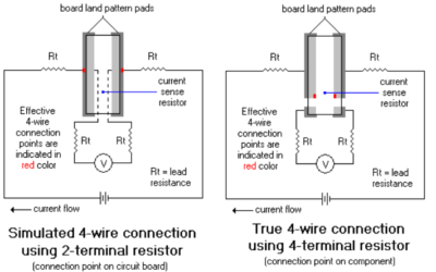 Current Sensing – 2-Terminal VS. 4-Terminal