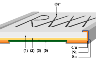 TCR in Ultra-High Precision Current Sense Resistors