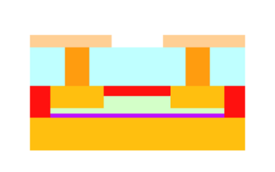 Embedded Module Component
