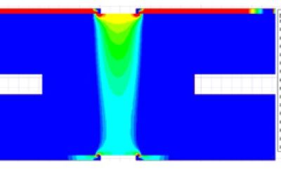 Measuring the Effects of Current Crowding on PCBs with TFT 4T CSRs